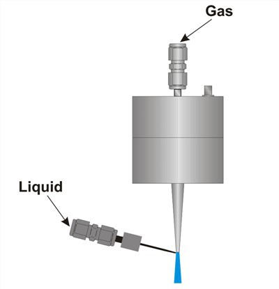 Iġbor Atomizer ultrasoniku miksi